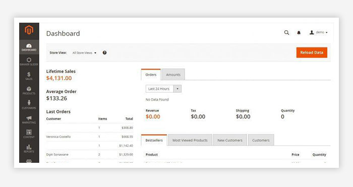 magento dashboard design