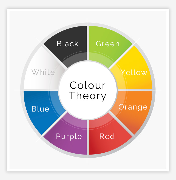 colour theory