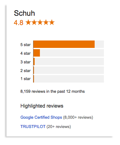 google certified reviews 
