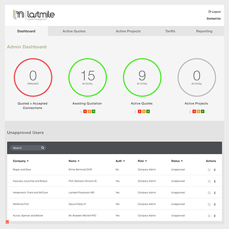 Last Mile Website laravel 