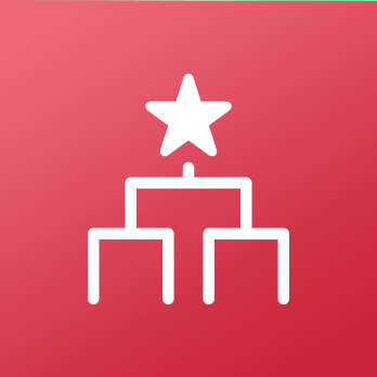 top five blogs of 2015