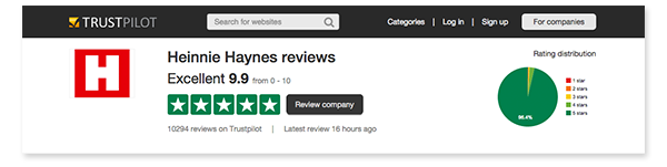 design review product trustpilot